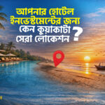 Hotel investment in Kuakata